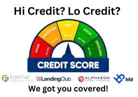 Dental Financing Options